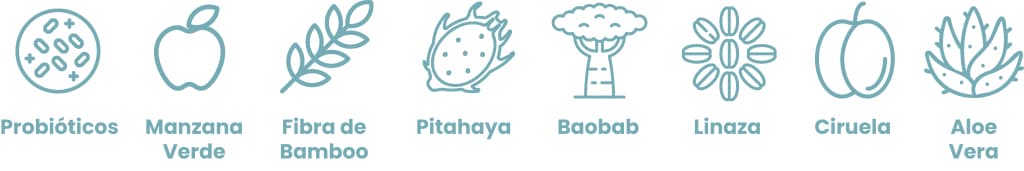 Ingredientes y fórmula de LIV