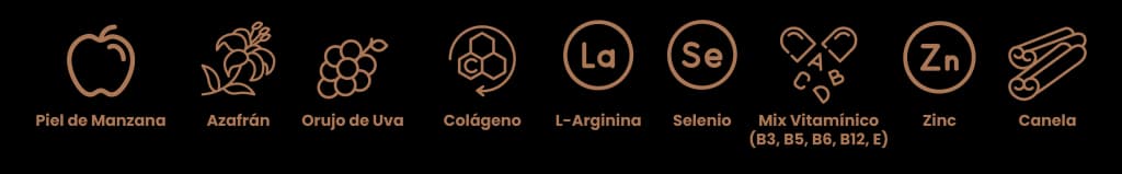 Ingredientes y fórmula de SCENTIA
